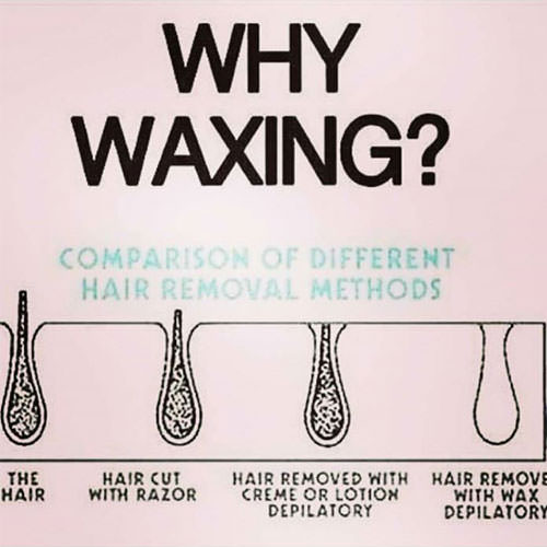 8 NASVETOV ZA DEPILACIJO